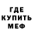 Кетамин ketamine mma 2019